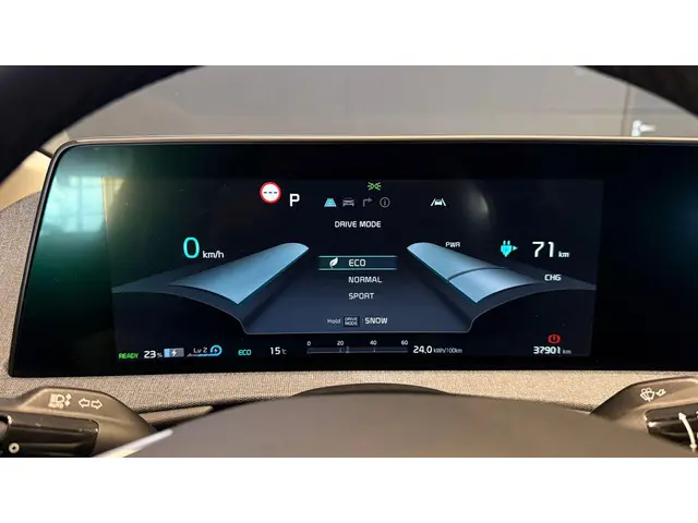 Kia Ev6
