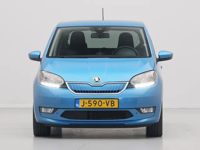 Škoda Citigo