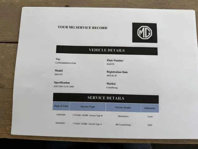 MG MG4 EV
