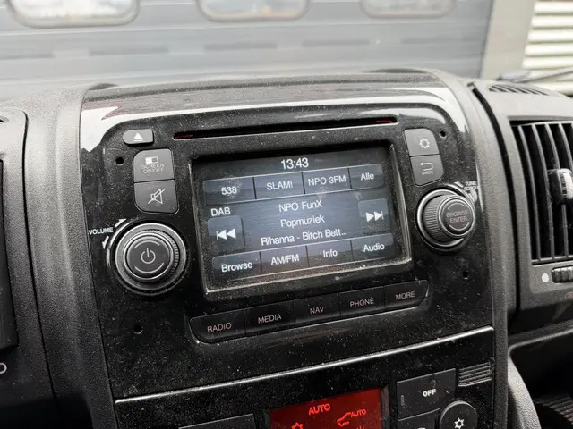 Citroën Jumper