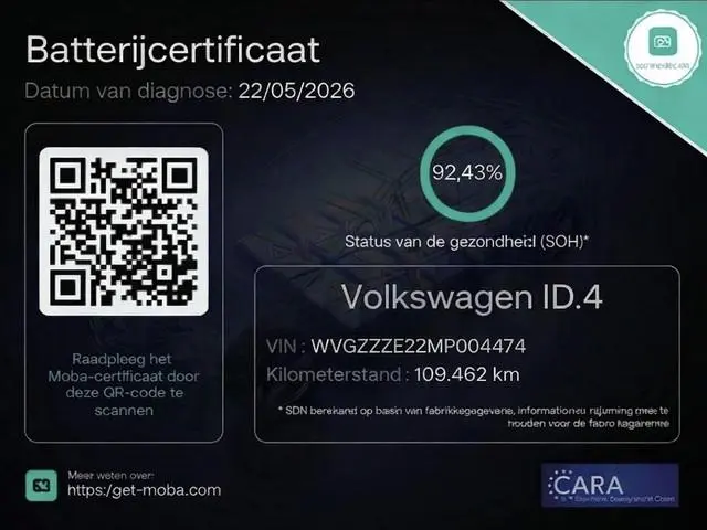 Volkswagen ID.4 First 77 kWh | 92,43% SOH | Camera | Led | Adap. Cruise |