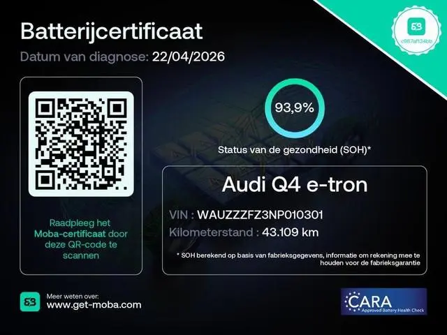 Audi Q4 e-tron