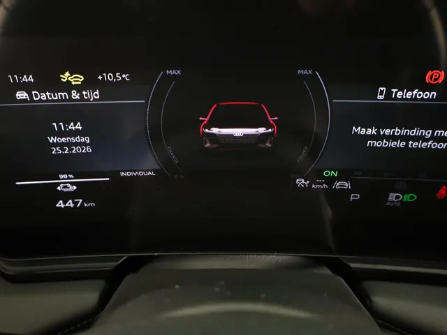 Audi A6 Sportback e-tron