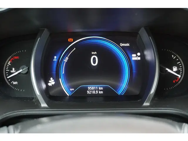 Renault Mégane Estate