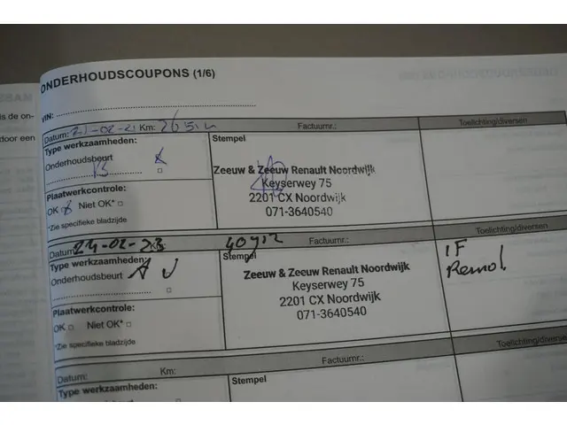 Renault Mégane Estate