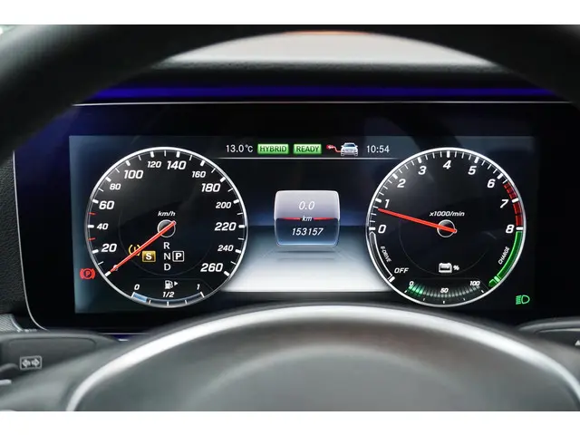 Mercedes-Benz E-Klasse