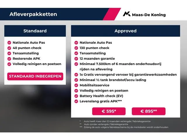 Volkswagen ID.3 Neo