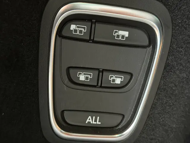 Renault Grand Scénic