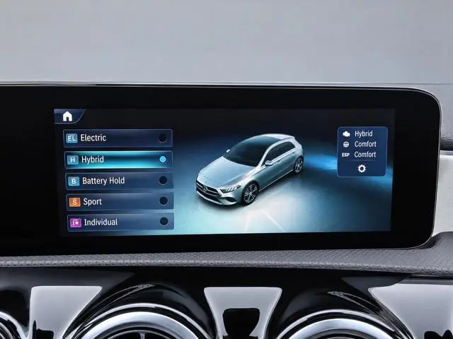 Mercedes-Benz A-Klasse