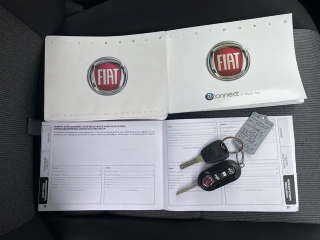 Fiat Doblò