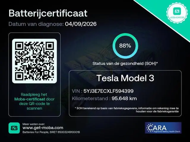 Tesla Model 3 Performance AWD 75 kWh | Performance | SOH 88% |