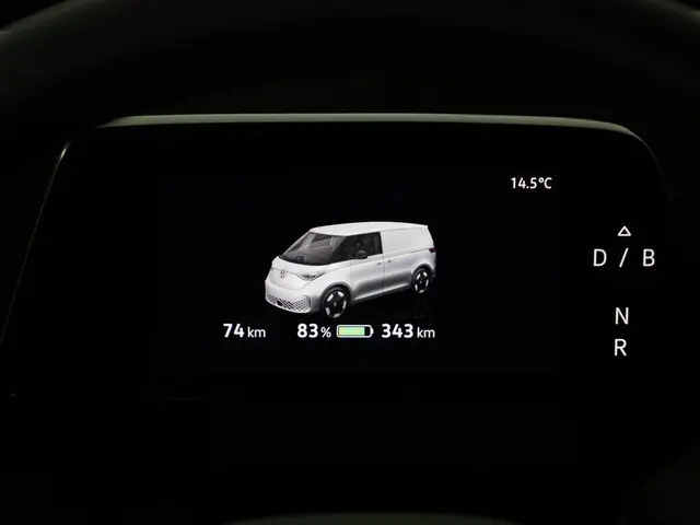 Volkswagen ID. Buzz Cargo Bulli Edition 286 pk | Trekhaak | Carplay | Rondomzicht Camera | IQ Light