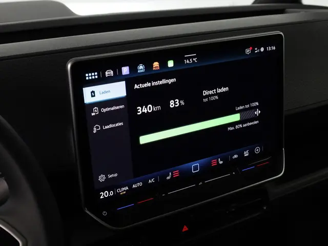 Volkswagen ID. Buzz Cargo