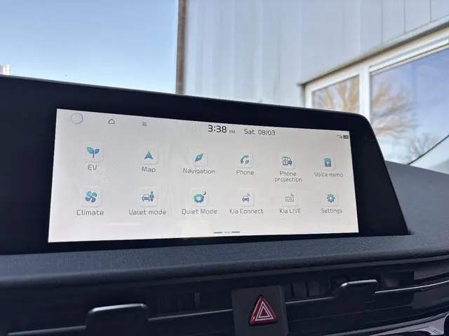 Kia Ev6