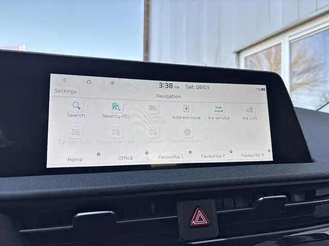 Kia Ev6