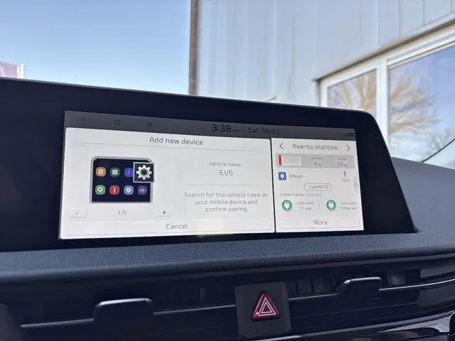 Kia Ev6