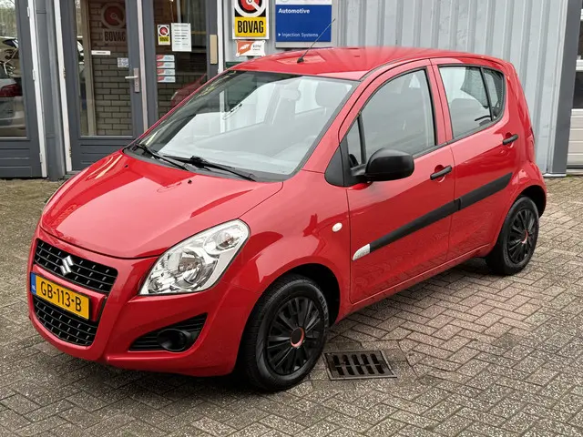 Suzuki Splash