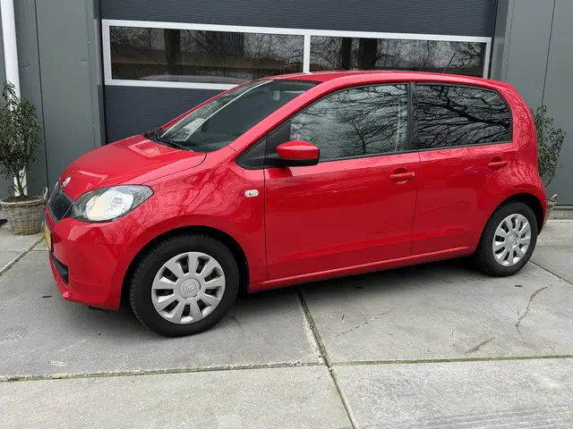 Škoda Citigo