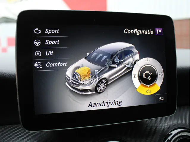 Mercedes-Benz A-Klasse