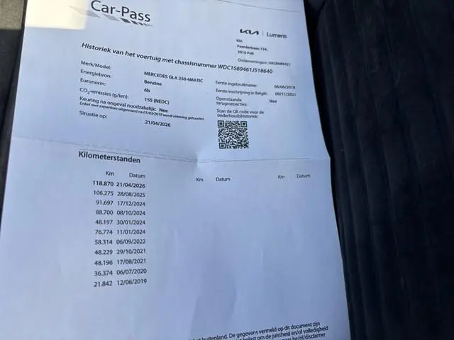 Mercedes-Benz GLA