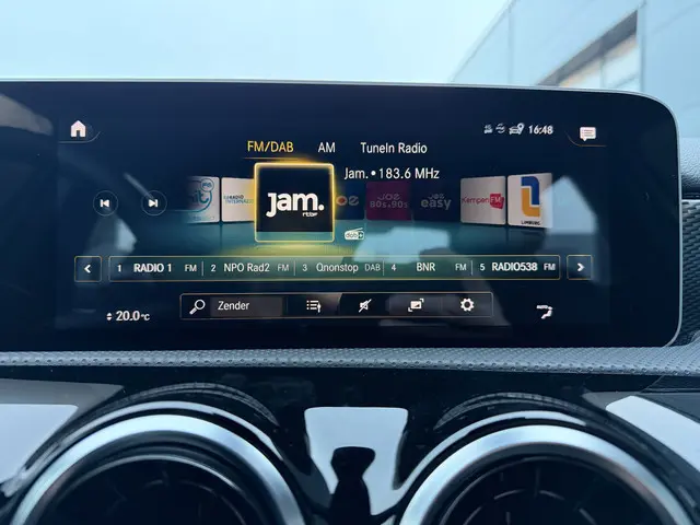 Mercedes-Benz A-Klasse