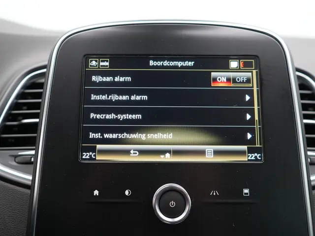 Renault Grand Scénic