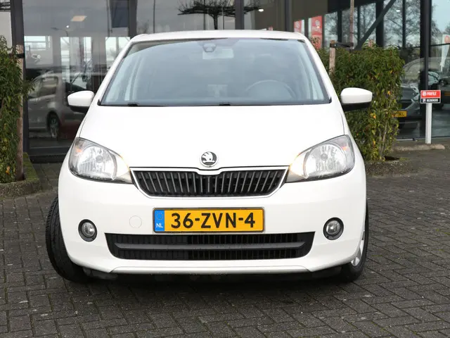 Škoda Citigo