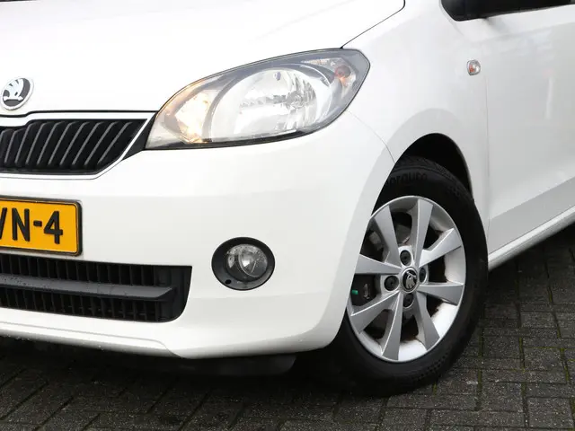 Škoda Citigo
