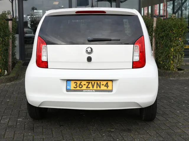 Škoda Citigo