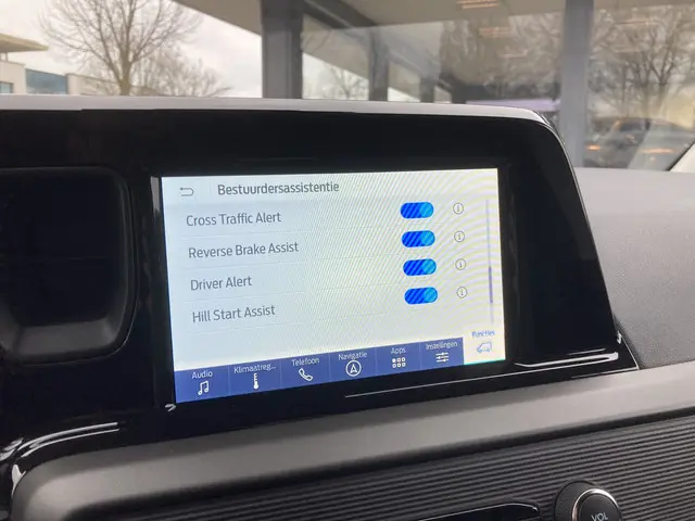 Ford Transit Courier