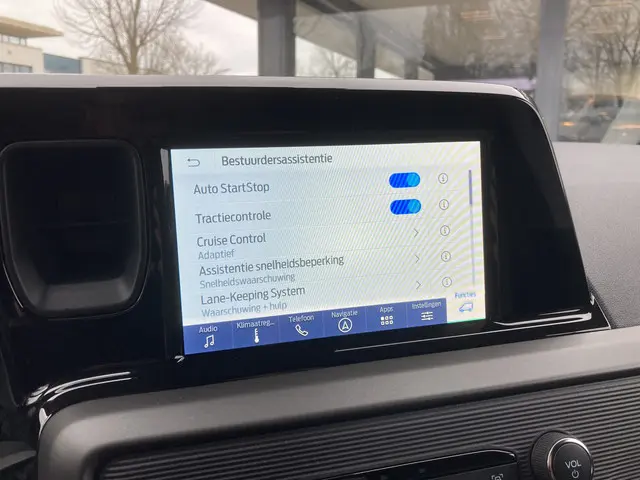 Ford Transit Courier