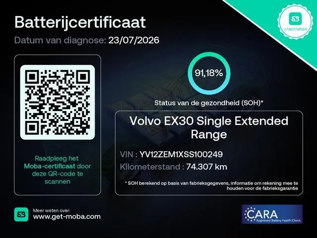 Volvo EX30