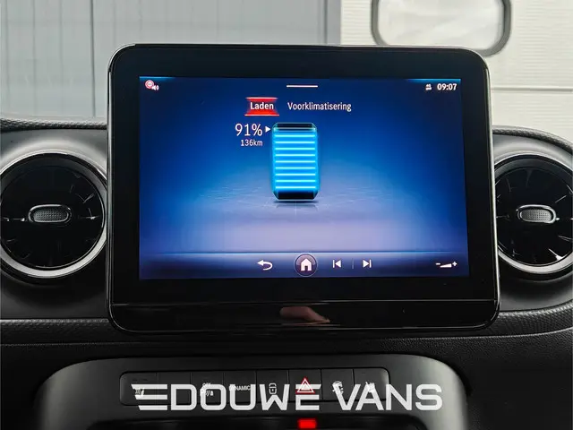 Mercedes-Benz eCitan