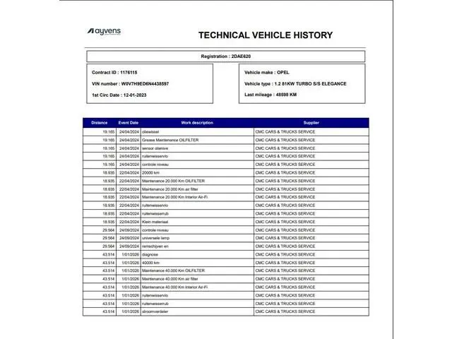 Opel Crossland