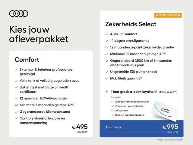 Audi TT Roadster 2.0 TFSI quattro Pro Line S 230pk | Elek. verst. stoelen | B&O | Stoel-en nekverwar...