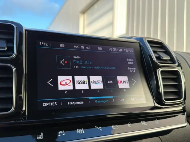 Citroën C5 Aircross