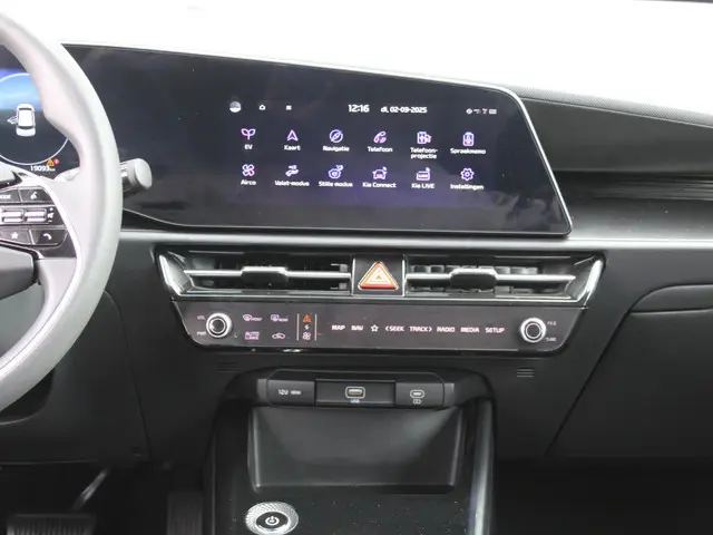 Kia Niro EV