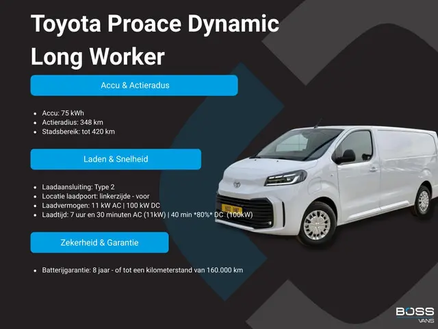 Toyota Proace Dynamic Long Worker 75kWh NIEUW! L3 348km WLTP 100kW Snelladen LED Climate Control Ada...