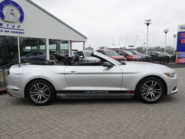Ford Mustang Convertible 2.3 EcoBoost 310PK AUTOM. | VOL LEER | KEYLESS | CAMERA | CRUISE