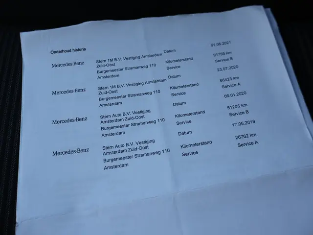 Mercedes-Benz B-Klasse