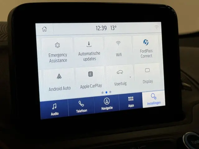 Ford Transit Connect