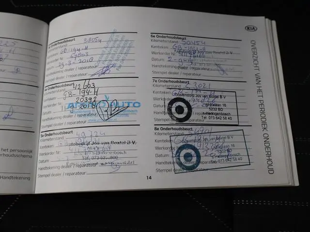 Kia Picanto