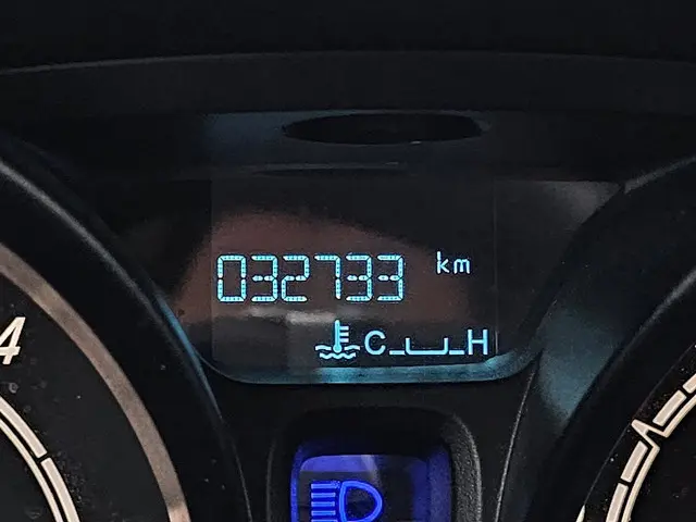 Ford Transit Courier