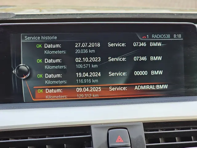BMW 3 Serie