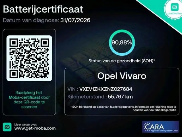 Opel Vivaro