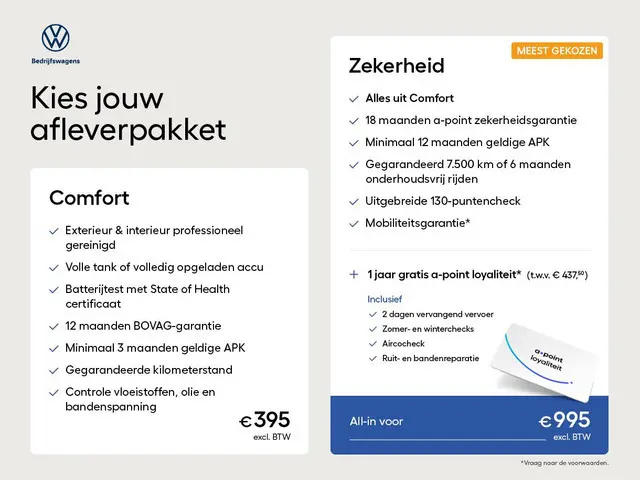 Volkswagen Caddy Cargo 2.0 TDI 122 pk / 90 kw | Parkeersensoren achter | Adaptieve cruisecontrol | A...