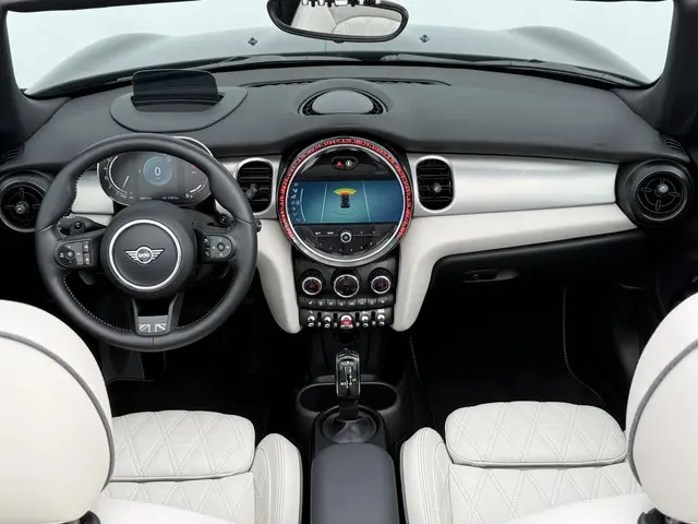 MINI Cooper S Cabrio