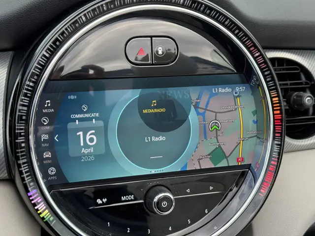 MINI Cooper S Cabrio