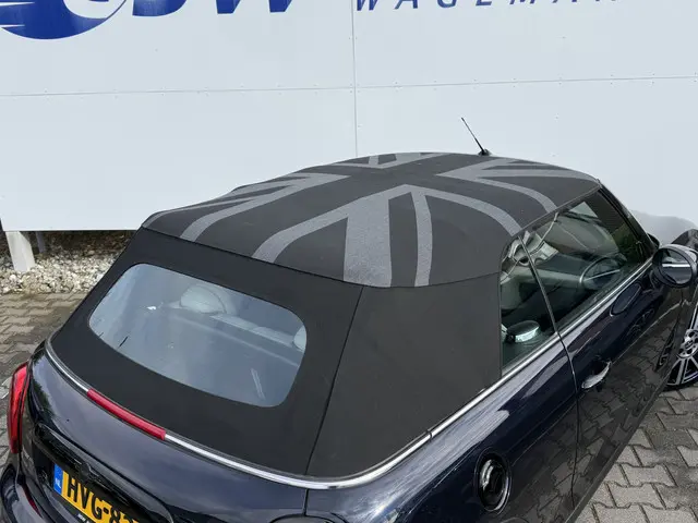 MINI Cooper S Cabrio