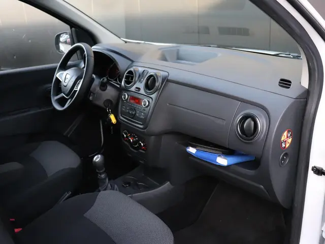 Dacia Lodgy